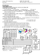 Kiểm tra một tiết môn Công nghệ 8 - Trường THCS Nguyễn Hoa